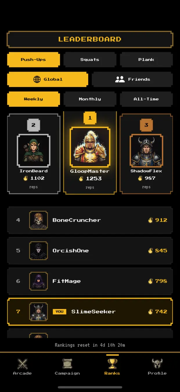 Leaderboard showing the top players by reps